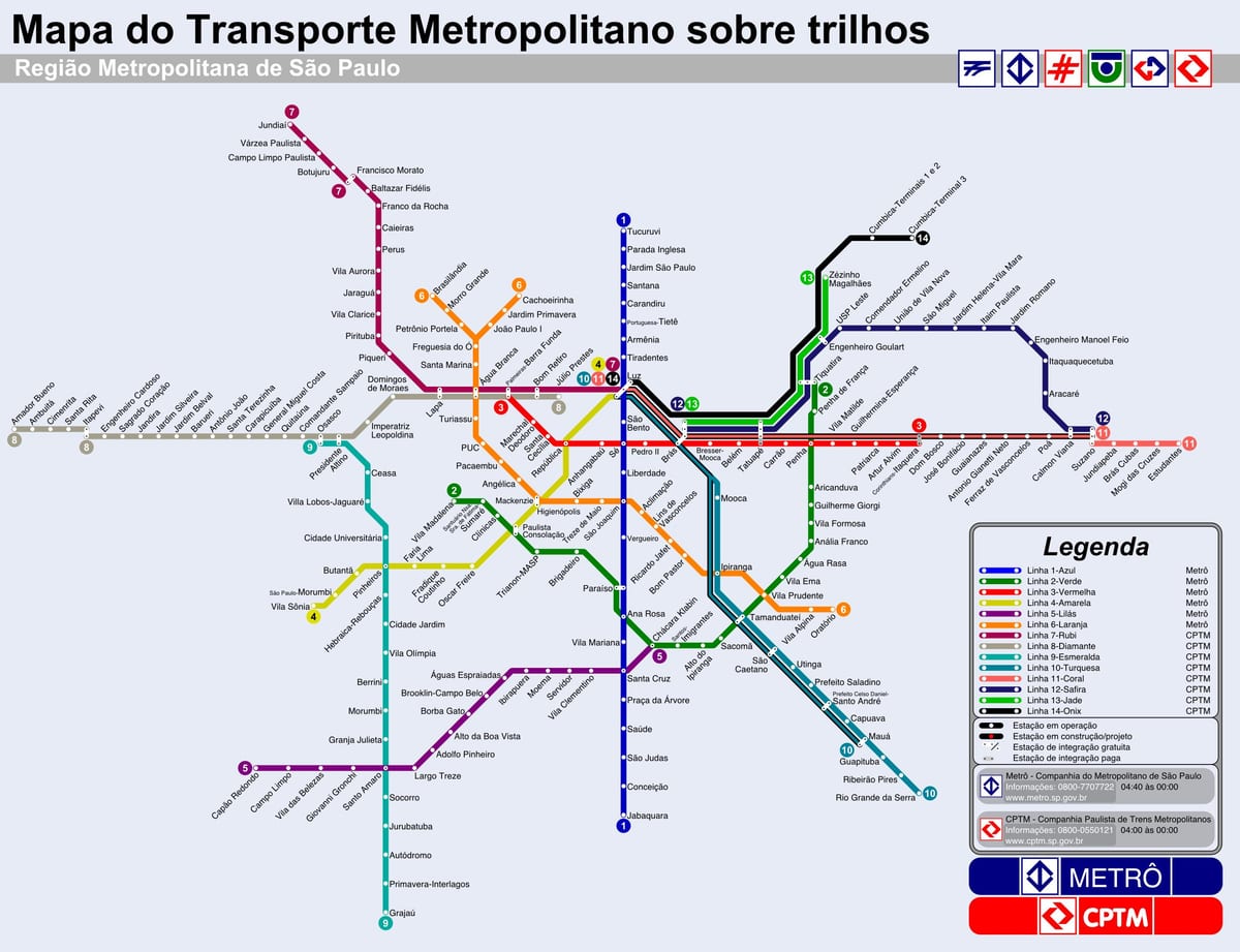 São Paulo ტრამვაის რუკა